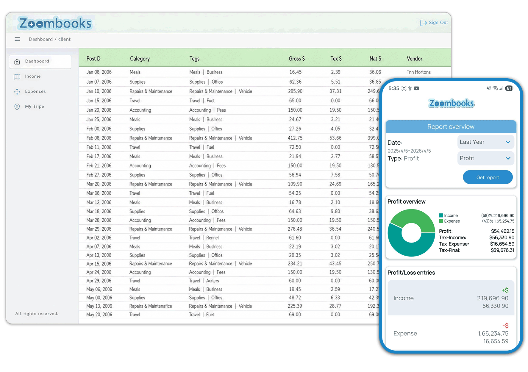 From expenses to insights