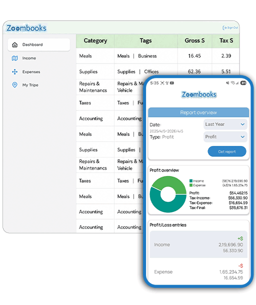 From expenses to insights