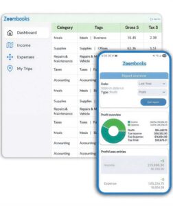Zoombooks dashboard with receipts, mileage, and tax-ready reports