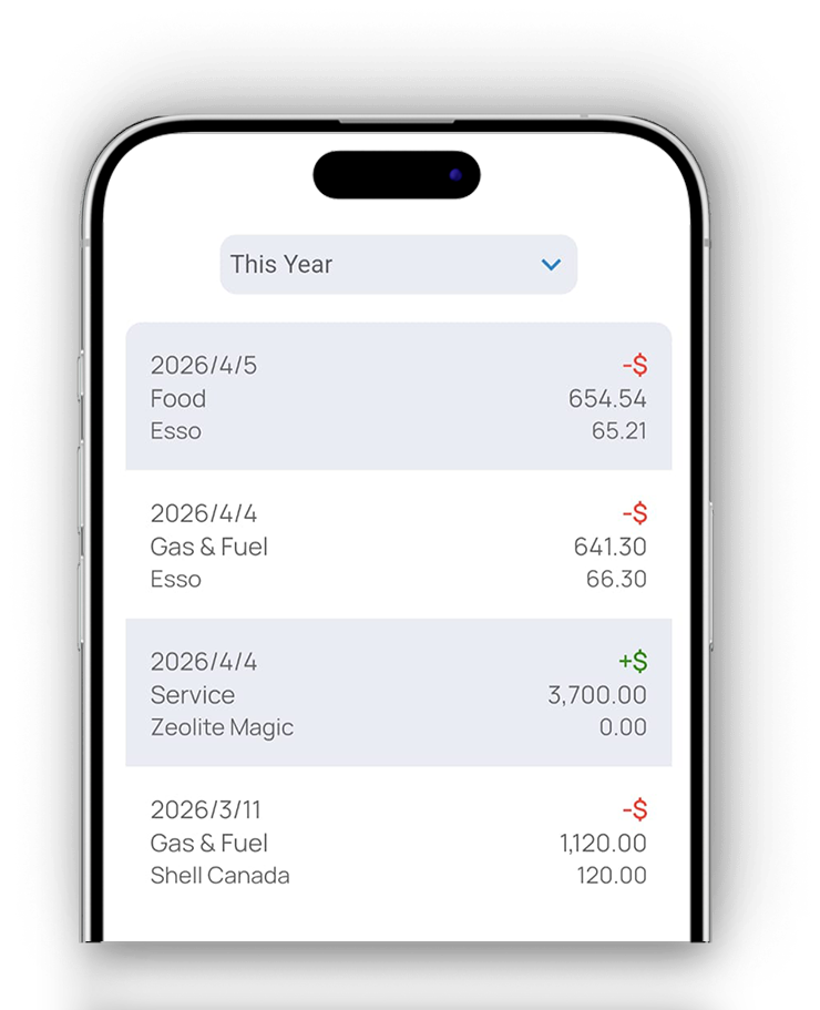Effortless Budgeting