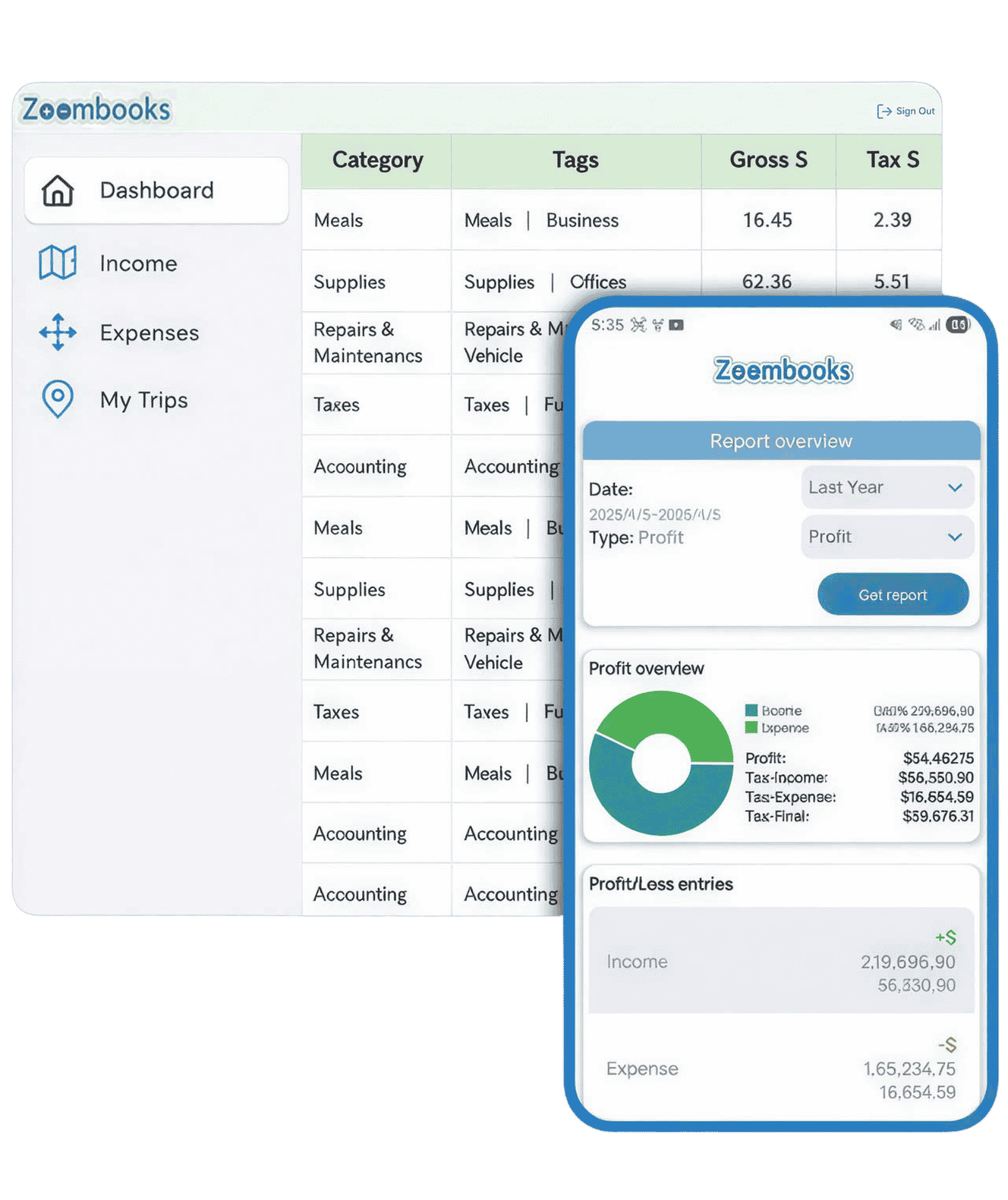 From expenses to insights