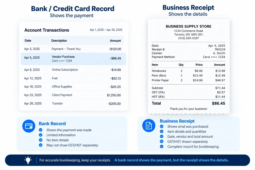 Bank statement vs business receipt for bookkeeping (small business bookkeeping mistakes)